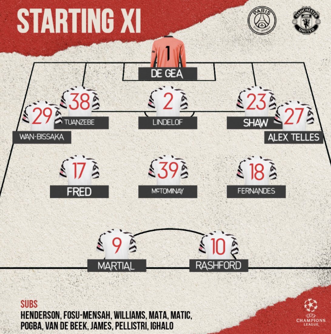 Come On Lads 💪🏽