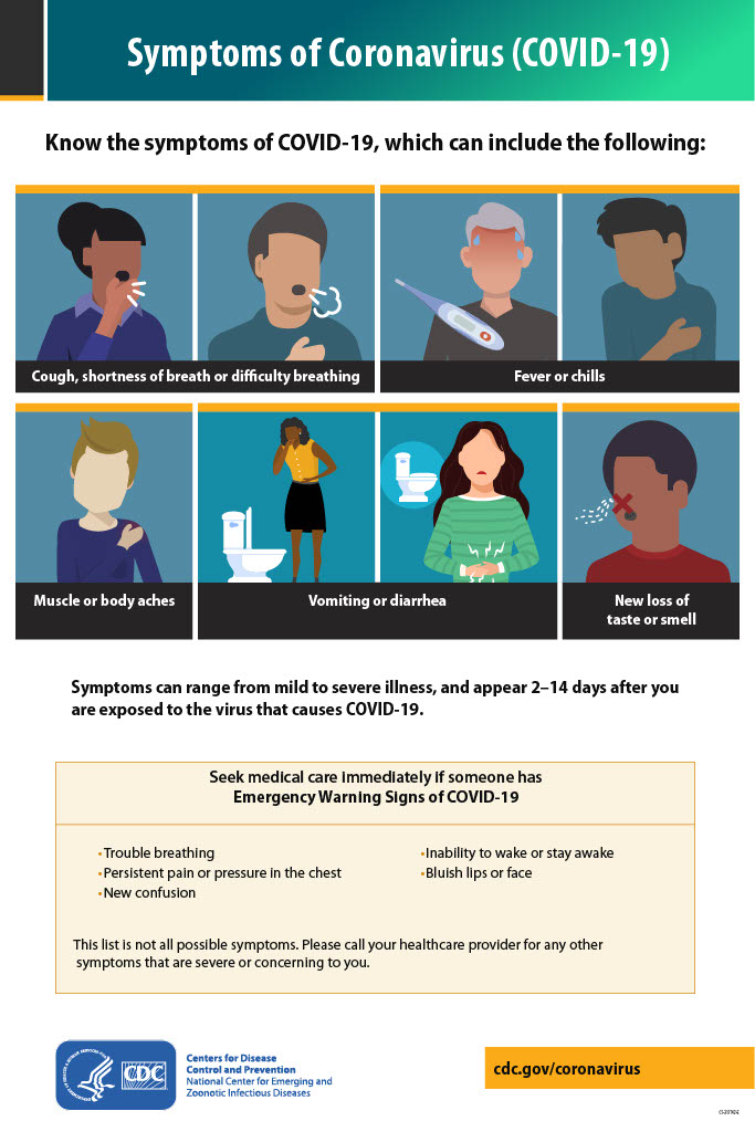 AllclearEvents's tweet image. Stop the spread of #COVID19 by avoiding contact with others if you are showing these symptoms. It is critical for businesses and events to open up again! #cdc #allclearevents #healthsafety #ThankYouNurses #StopTheSpread