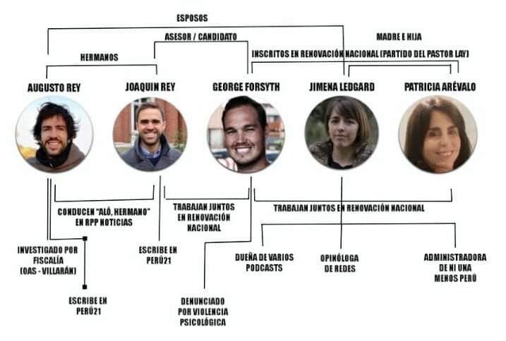 En resumen: George Forsyth es un Susano Villarán = Susana Villarán 2 https://t.co/TVNUO4a7Sh