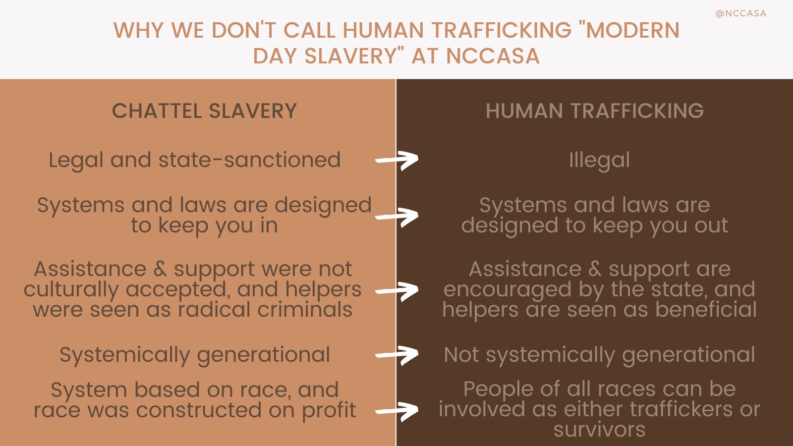 Chattel Definition informacionpublica.svet.gob.gt