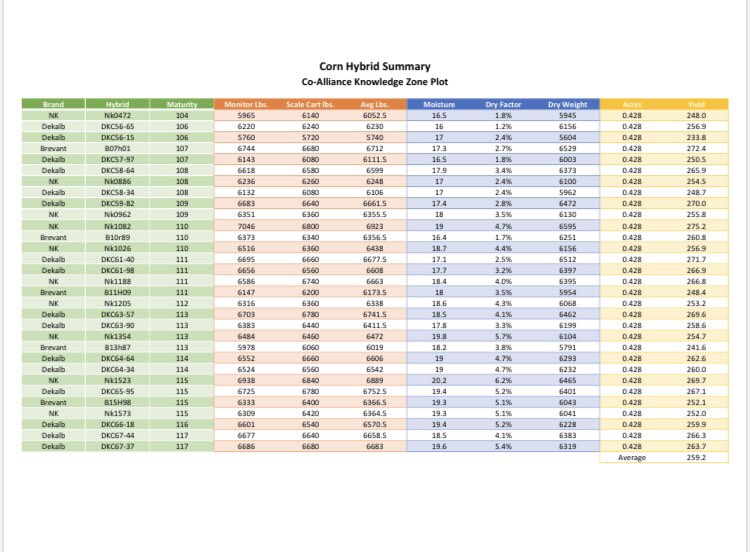 Morgan Goodman tweet media