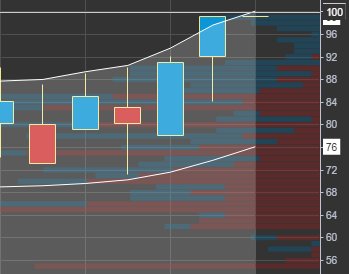digitalbrock's tweet photo. CME #Bitcoin, med volume, positive action on the heels of a large (+14%) OI build in the futures.

Of importance, OCT-NOV spread thru top band, but option VOL continues to look the other way and basis steady

Much air over $12k follow thru area, watching SPOT offer

#BTC #BTCUSD https://t.co/Ttof4w3YS8