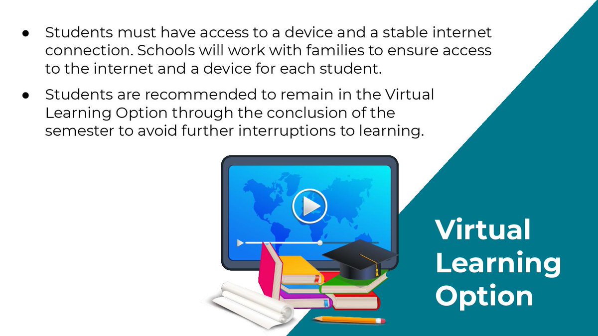 .<a href="/KEBelcher/">Kermit Belcher</a> is detailing the Virtual Learning Option now: