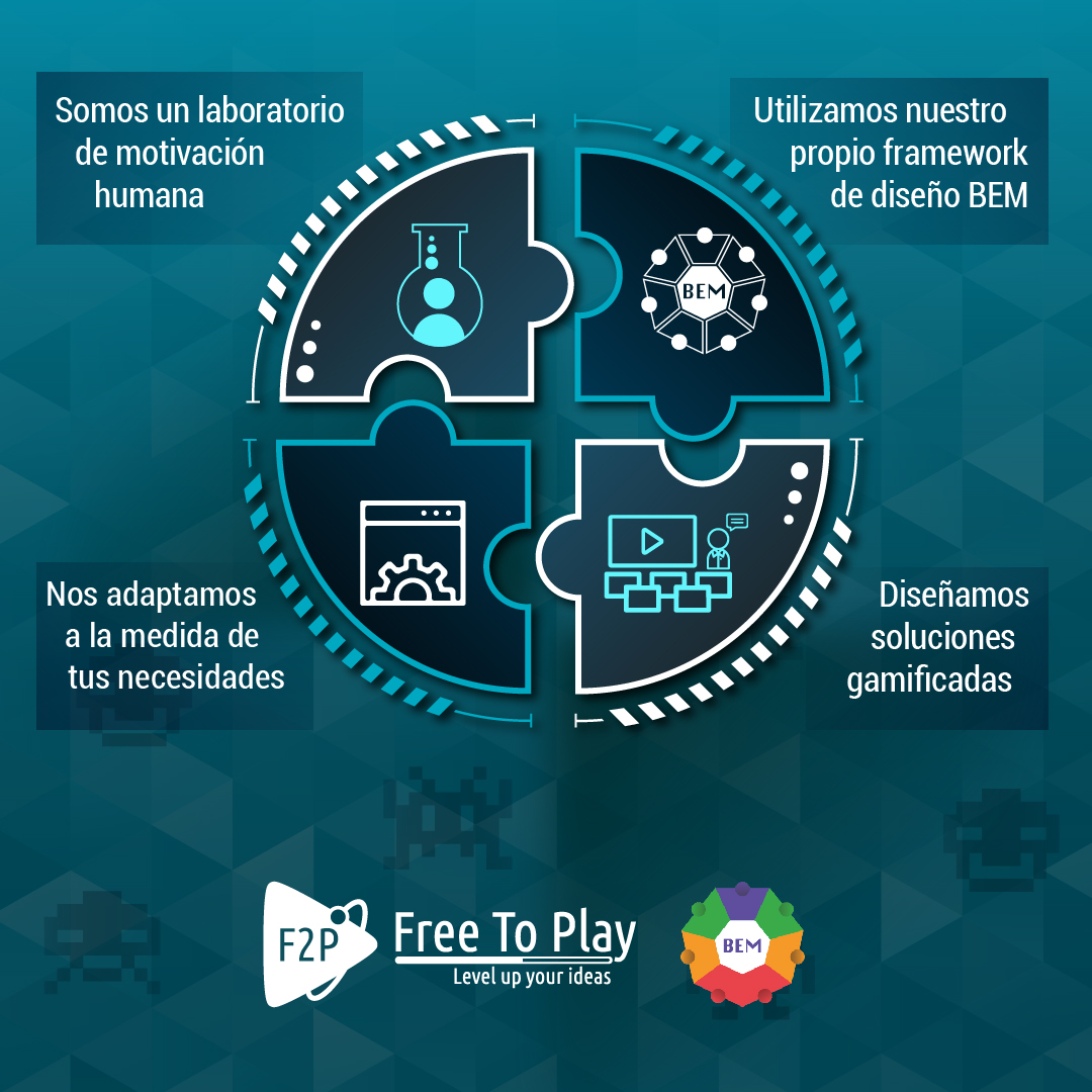 Acompáñanos en el 𝗜𝗩 𝗖𝗢𝗡𝗚𝗥𝗘𝗦𝗢 𝗜𝗡𝗧𝗘𝗥𝗡𝗔𝗖𝗜𝗢𝗡𝗔𝗟 #𝗗𝗢𝗞𝗨𝗠𝗔 en donde estaremos hablando de #Gamificación aplicada a la #educación 

¡No te lo pierdas!

Adquiere tu entrada aquí:
congreso.dokuma.tech/registro-y-pag…