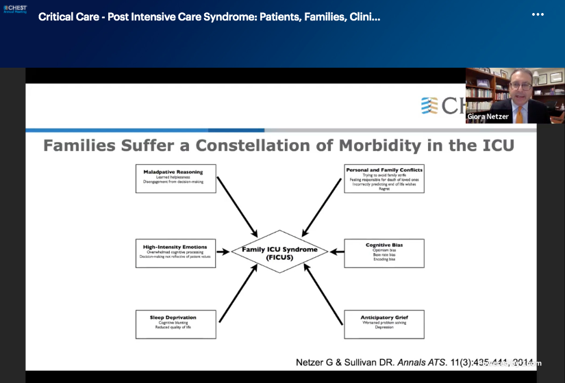  @GioraNetzer: Family suffer a constellation of morbidity in the ICU.  #CHEST2020