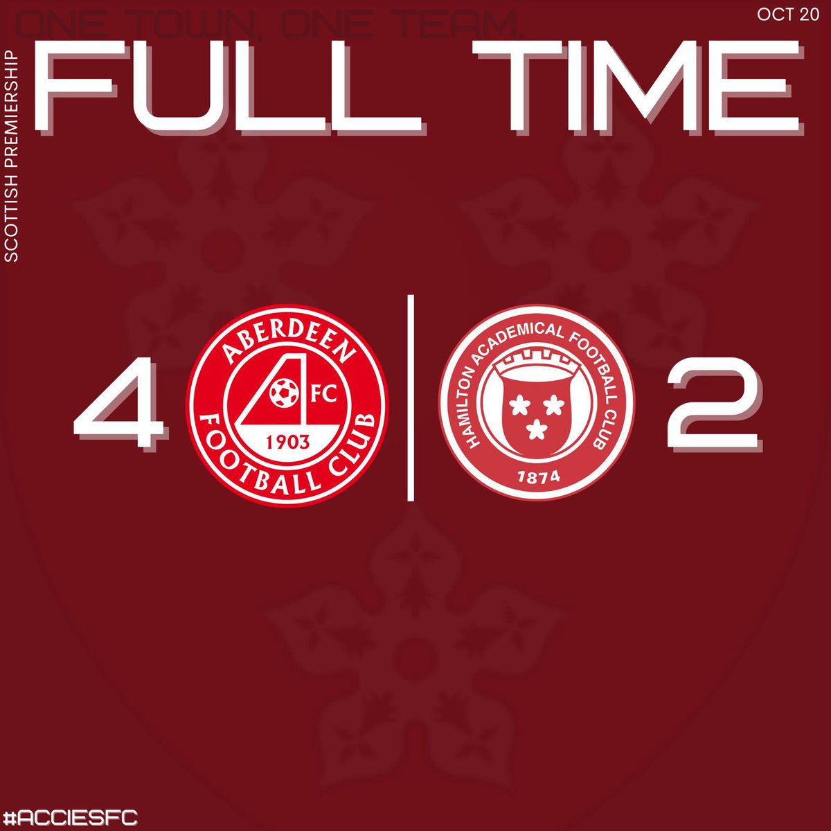 Hamilton Accies FC