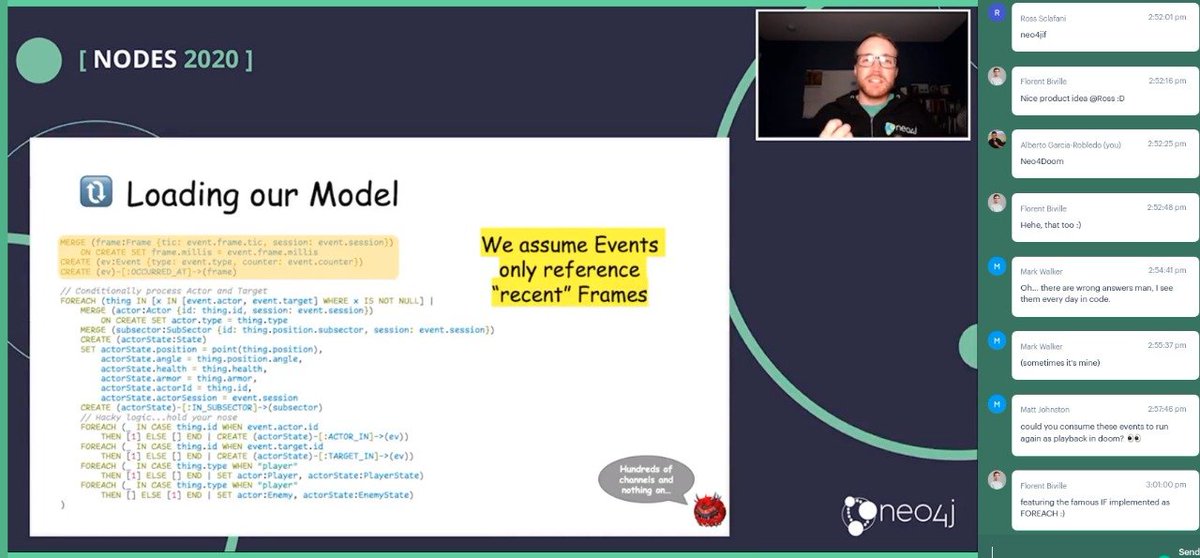 Neo4j, Kafka, and DooM ... Do I need to say anything else? 

#graphdatabases #graphdatascience #datascience  #DooM #Neo4j #Neo4DooM #NODES2020