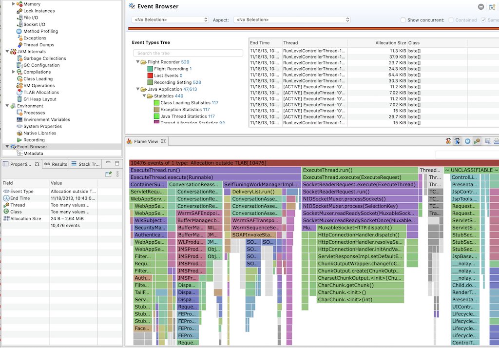 Miro Wengner (@miragemiko) on Twitter photo The fix for #JFR Flameview rendering is here, no more data set shifts. I’ve learned a lot from threading and I do gladly “/integrate” #openjdk
bugs.openjdk.java.net/browse/JMC-6542 thx <a href="/hirt/">Marcus Hirt</a> The fix for #JFR Flameview rendering is here, no more data set shifts. I’ve learned a lot from threading and I do gladly “/integrate” #openjdk
bugs.openjdk.java.net/browse/JMC-6542 thx <a href="/hirt/">Marcus Hirt</a>