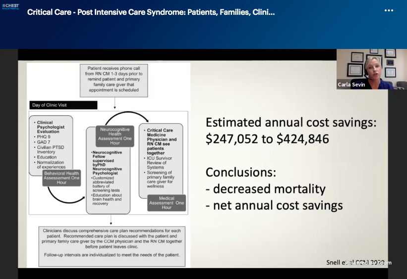  @ICU_Recovery: There are significant costs to these clinics, but clinics have been shown to save money over time!  #CHEST2020