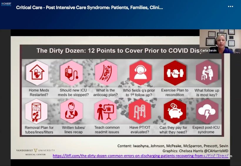  @ICU_Recovery:  #COVID19 has made everything worse in post-ICU care. Graphic by  @CAHarrisMD  #CHEST2020