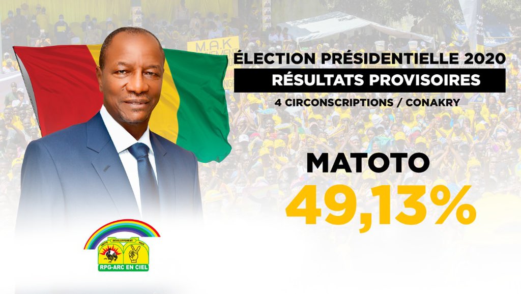 rpg_officiel's tweet photo. [PRESIDENTIELLES 2020 - RESULTATS PROVISOIRES] 

A Conakry, le RPG arc en ciel a récolté 49,13% des suffrages dans la commune de Matoto. #Guinee #GuineeVote2020 #GuineeVote https://t.co/mAIjw2u1Bs