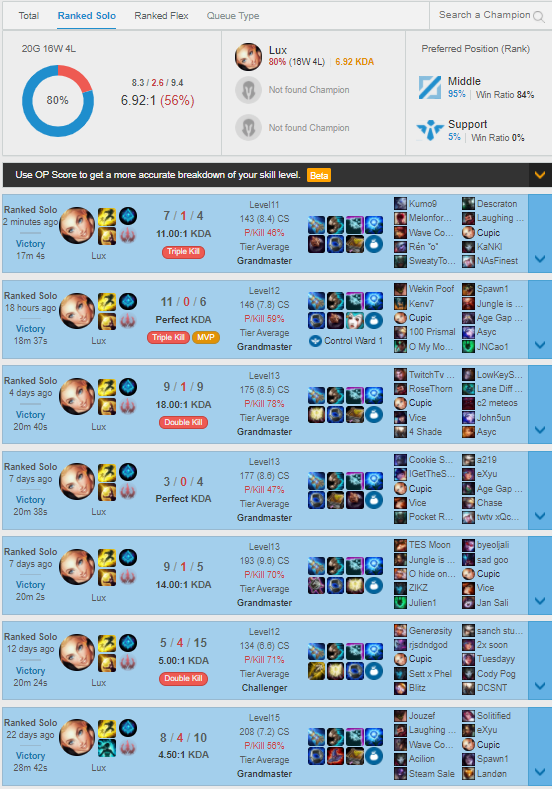 Cupic ❄️🤍 tweet media