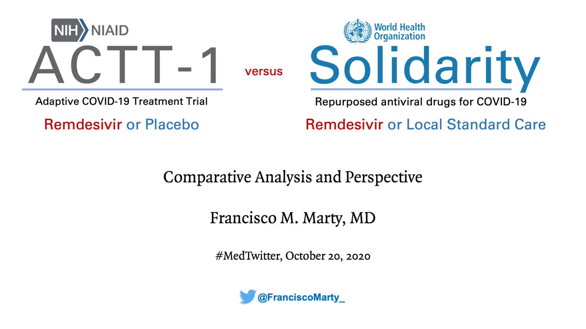 Time to share some thoughts and questions following the . @medrxivpreprint first release of results from the  #SolidarityTrial that compared local standard care to  #remdesivir,  #HydroxyChloroquine  #lopinavir_ritonavir and  #interferon for treatment of patients with  #COVID19