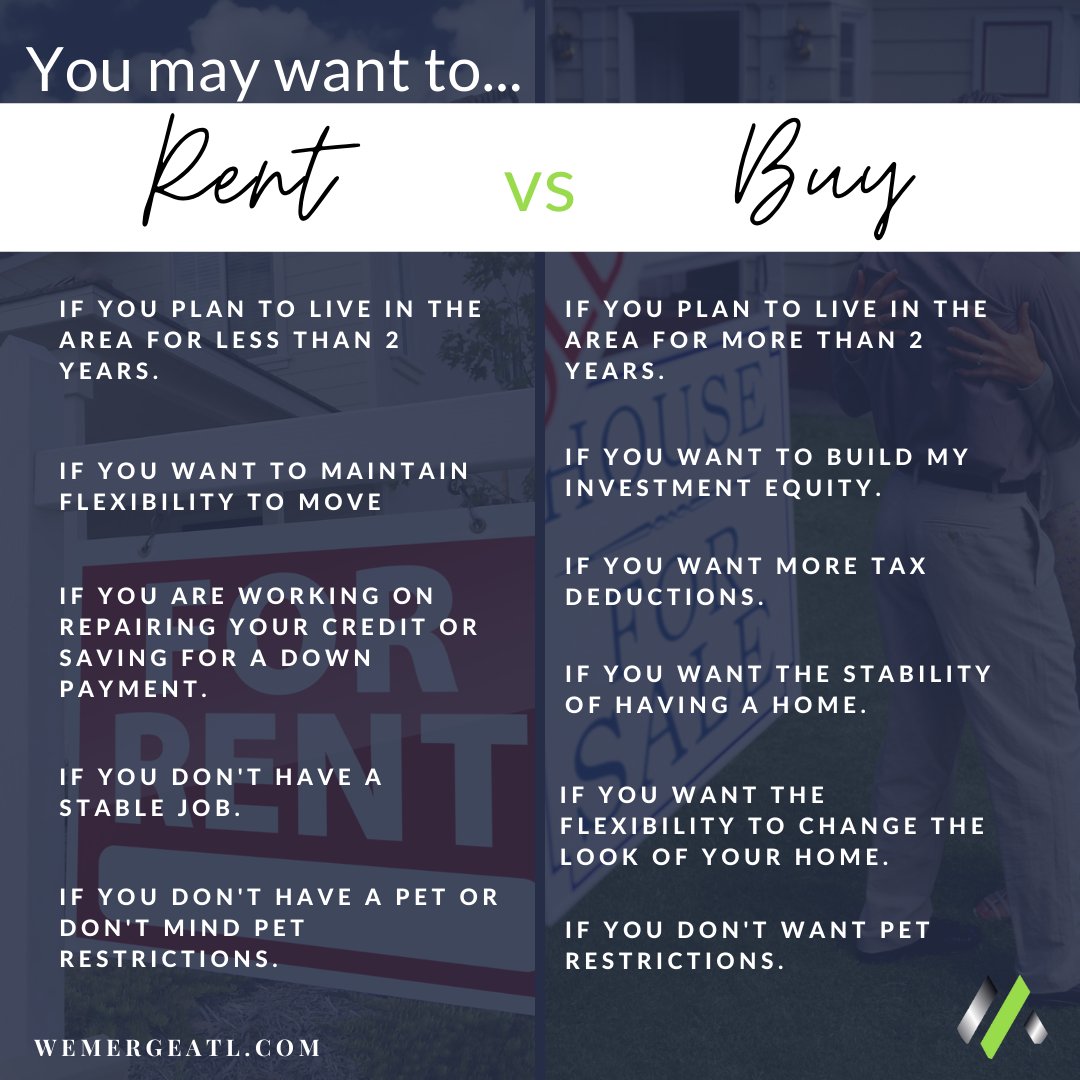 LoriealGreen's tweet photo. 𝘙𝘦𝘯𝘵𝘪𝘯𝘨 𝘝𝘚 𝘉𝘶𝘺𝘪𝘯𝘨⁣? There are pros and cons to both. Consider which is best for you. If buying is your choice, let's make it happen. DM me! ⁣ https://t.co/zWiSKZIdBc