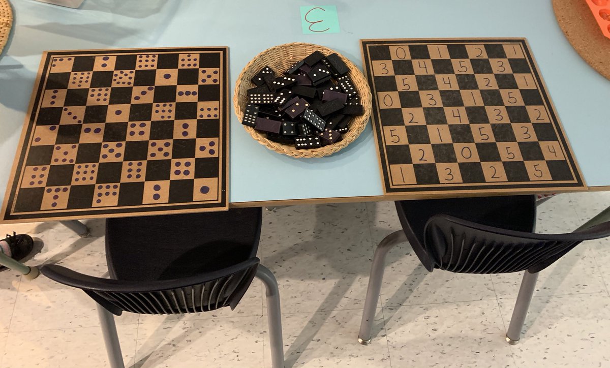 Some math ideas for previously loved checker boards or those Thrift store finds. ⁦<a href="/eriksonmath/">Erikson Early Math</a>⁩ ⁦<a href="/MissFajardoC/">Claudia Fajardo (She/Her/Ella)</a>⁩ ⁦<a href="/kinder_math/">KinderMath</a>⁩ ⁦<a href="/alcdsb_mich/">St. Michael CS</a>⁩ ⁦<a href="/ALCDSB_Kinder/">ALCDSB Kindergarten</a>⁩