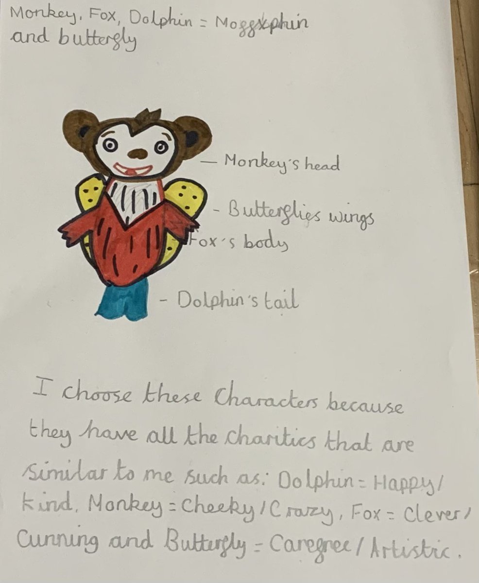  Fast forward to this Monday, we started our Harry Potter-themed term.Sorting the girls into their houses, based on the traits quiz last week! We drew mythical creatures  from a combo of animals and their traits. My favourites were the Moffxphin & Dbmf!