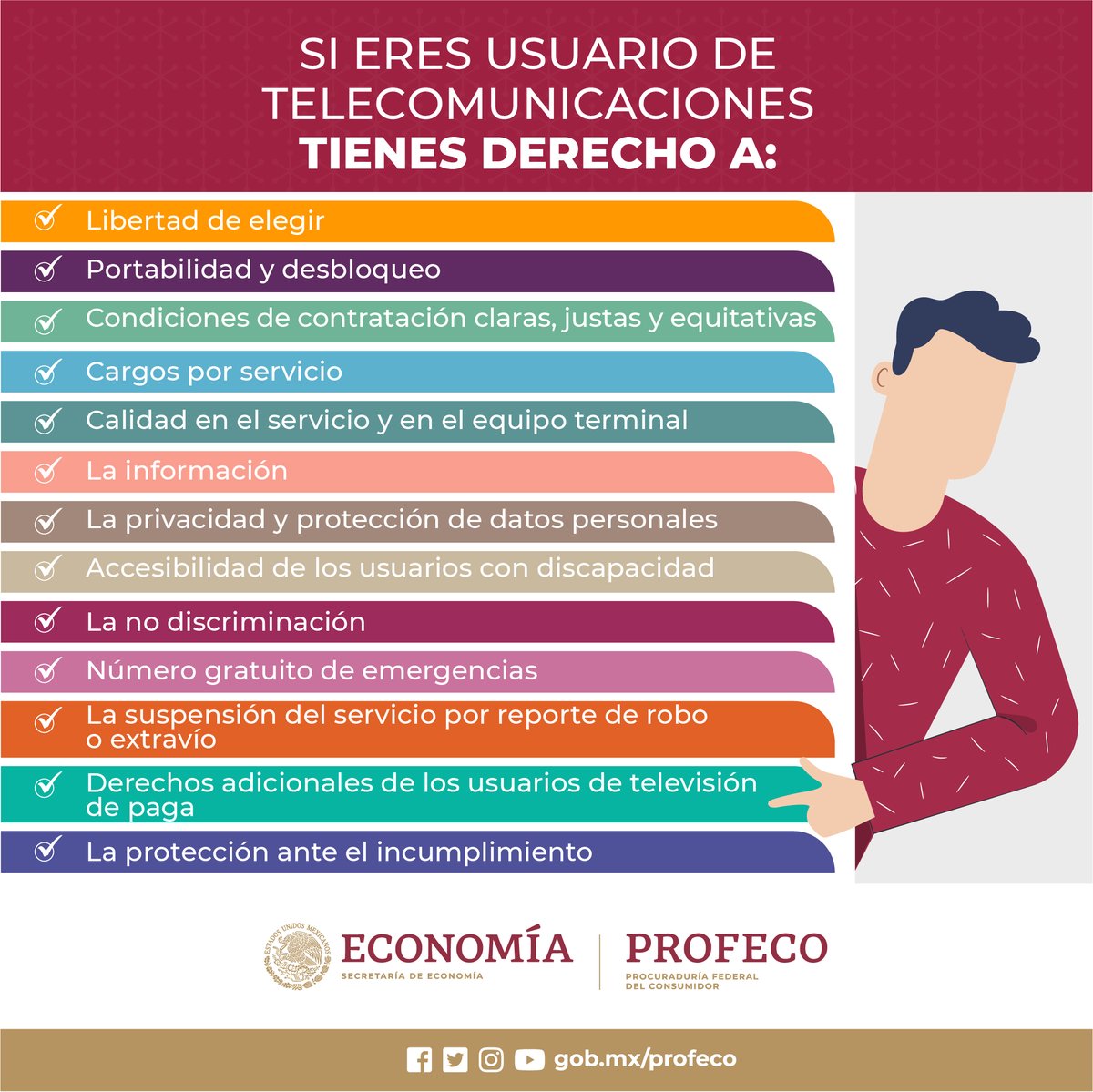 Profeco's tweet photo. 📍#SabíasQue Como usuario de #Telecomunicaciones tienes 13 derechos. 

🗣️¡Conócelos, consúltalos y hazlos valer! https://t.co/paCgzTYvRU
