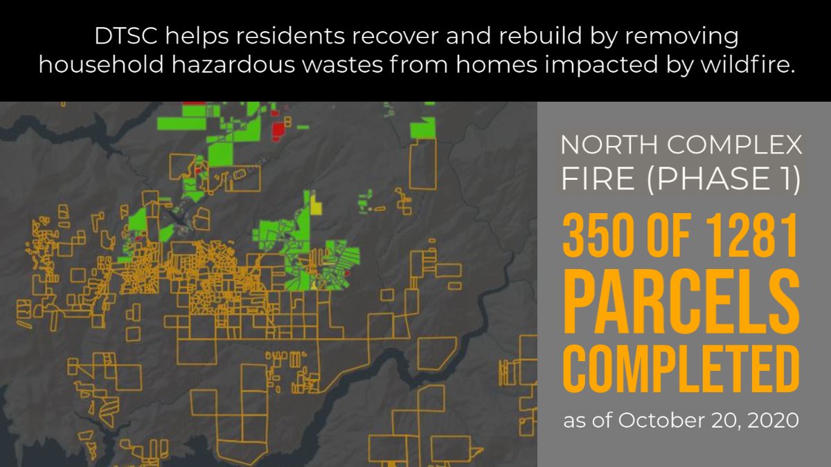 CaliforniaDTSC's tweet image. Here’s the latest on cleanup efforts for the #NorthComplexFire. 

bit.ly/DTSCNorthCompl… #CaWildfireCleanup
