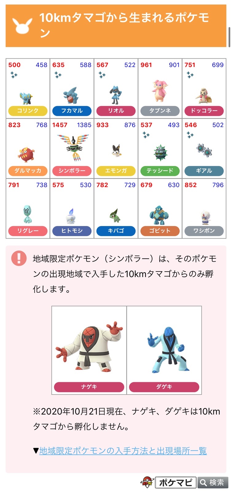 Twitter 上的 ポケモンgo攻略情報 ポケマピ 2km 5km 10km 12kmタマゴから孵化するポケモンが公式発表されました 孵化する ポケモンの一覧をまとめました タマゴから生まれるポケモンと個体値100 のcp一覧 T Co Kby3bdcdku 個体値チェックは 個体値