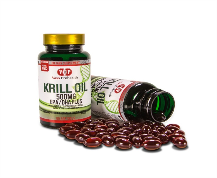 Hi, all, Continue ordering