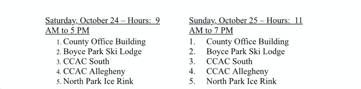 bethanyhallam's tweet image. Important update from today's Allegheny County Board of Elections meeting! For this weekend and this weekend ONLY, if you have NOT YET received the mail-in ballot you applied for, you CAN go to one of the satellite locations to vote "over the counter" / "in-person absentee"!