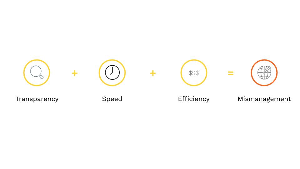 Disberse tweet media