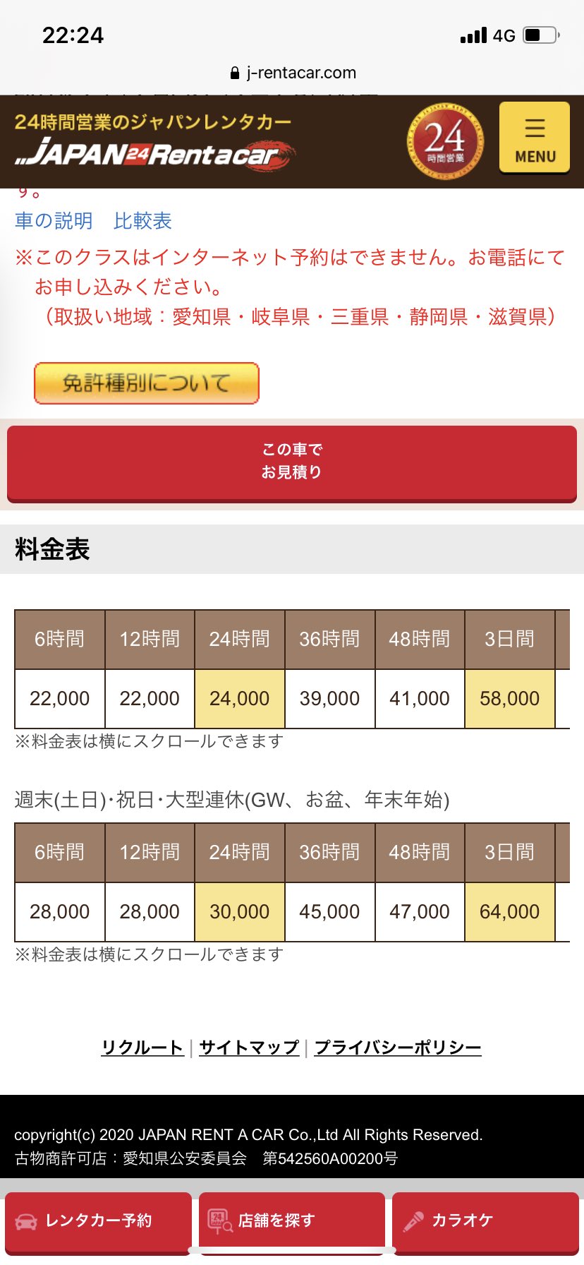 生駒屋晋作 目指せマジェスタ購入 マイクロバスのレンタル料24時間 日産レンタカー400円代 トヨタレンタリースも400円代 ジャパンレンタカー円