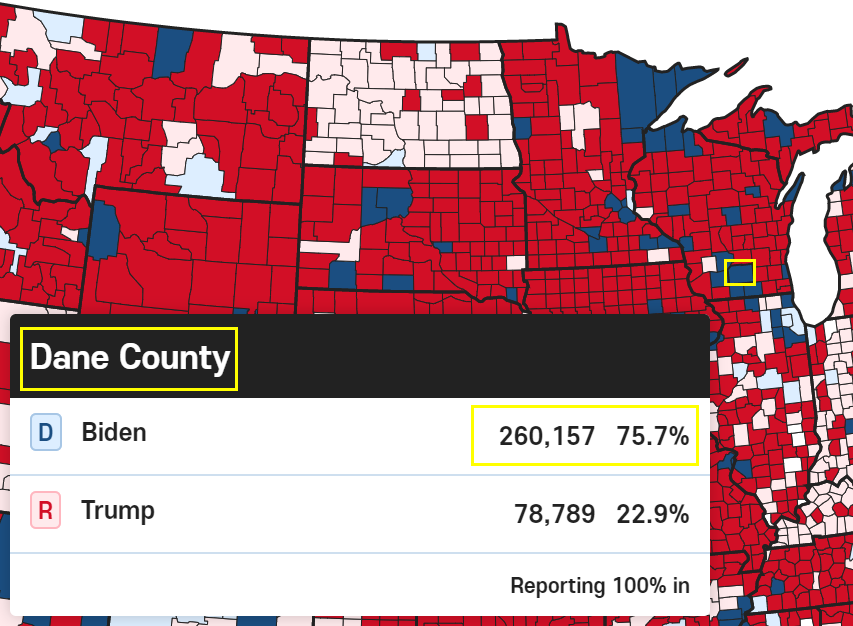 [Urgent] Wisconsin Dane County vote result suggest that something went seriously wrong. Look other counties vote result near Dane county. its population is only 546000.