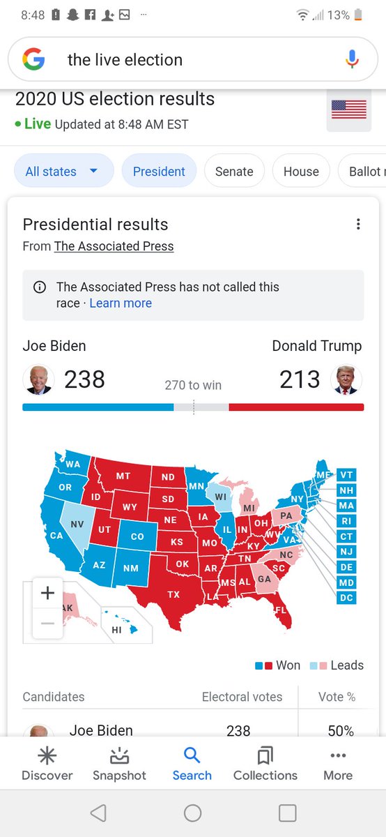 FreespeechRae's tweet photo. @atlantabobby1 Nope trump still leading in Michigan https://t.co/7kedAnHcHK