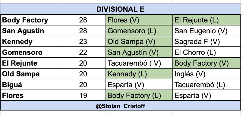 Stoian Cristoff tweet media