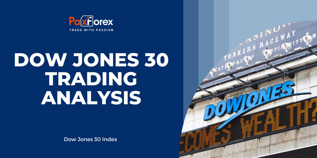 PaxForex's tweet photo. Trading Analysis of Dow Jones 30 Index

The U.S. stock market closed trading on Tuesday with growth due to the strengthening of industry

Read more: https://t.co/JCFzIAX3ie

#forexsignals #trader #forexlifestyle #forex #forextrader #trading #forextrading  #forexmarket https://t.co/YZdBH9JoaL