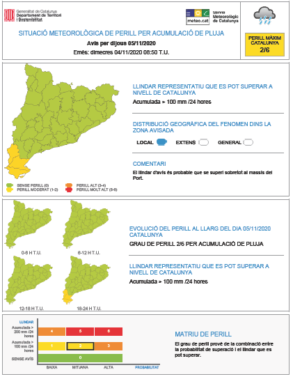 meteocat's tweet photo. A partir de demà al vespre i fins divendres arribarà precipitació pel sud del país. En aquest sector podran ser d'intensitat forta i acumular més de 100 mm. S'han emès avisos en aquest sentit. https://t.co/lDmf0Vbefx