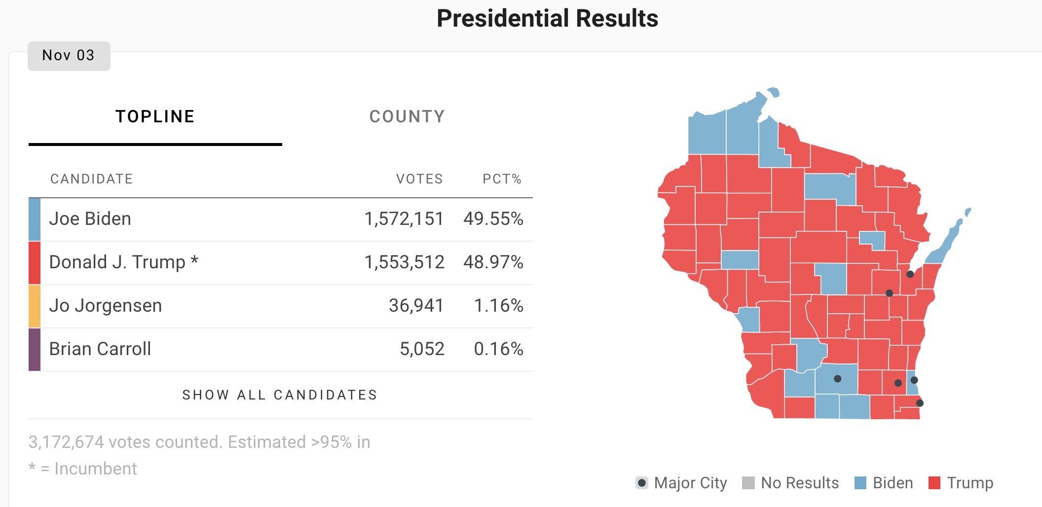 El-EkR2WMAE9ugn?format=jpg&name=4096x4096