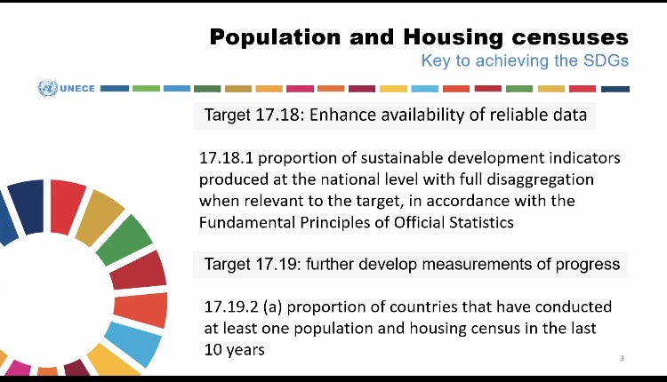 jennesdemol1's tweet photo. Great 2 participate as 🇳🇱@NLinUkraine in 🇺🇦webinar of @Ukrstat @UNFPAUkraine on "#Register_based_census in #Ukraine: challenges, opportunities, road ahead". @UNECE @JaimeNadal @MFA_Ukraine #datadrivenmanagement #SDGs #UN75 @statistiekcbs https://t.co/j373jJbIWp