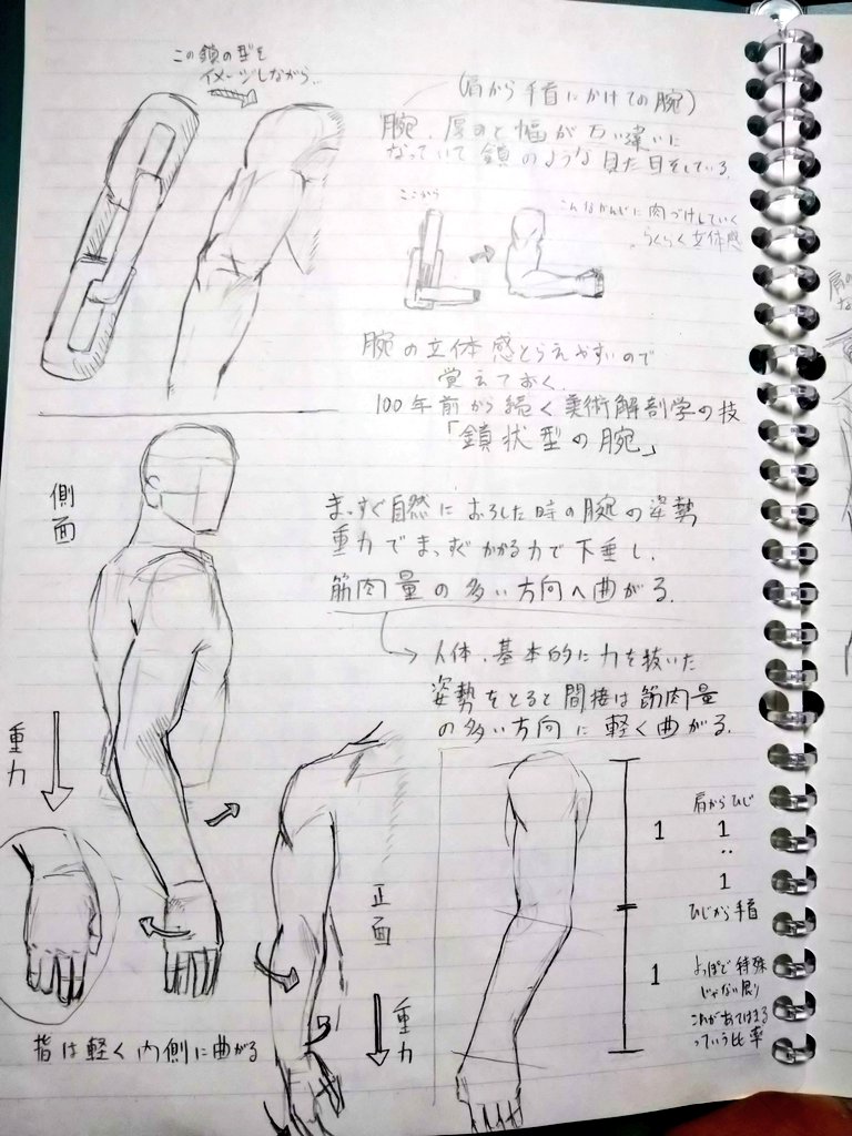 色々やってる
あとで消すかも 