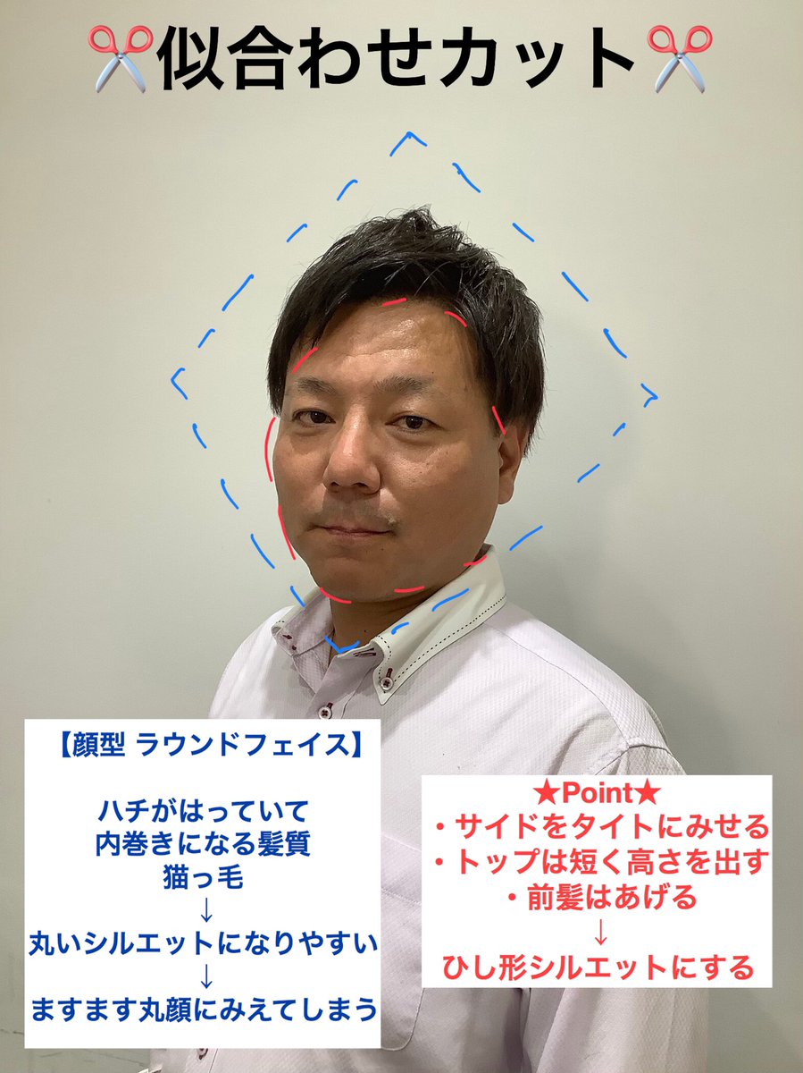 しゃおり 失敗しないイメコン診断 似合わせ美容師 メンズ似合わせカット 男性こそ 骨格診断 を受けていただきたい 似合う服装だけでなく 髪型も取り入れるだけでスリムに見えます メンズ似合わせカット 骨格顔型診断つき 00でご案内可能