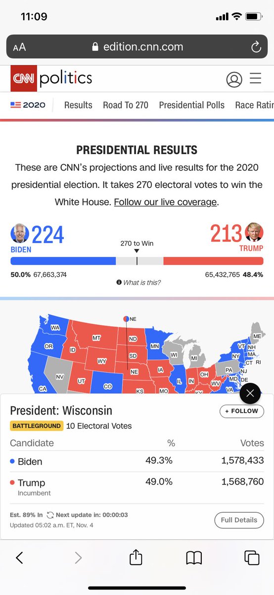 Hvilken rysare! Skal det altså koke ned til Pennsylvania, med påfølgende ekstraomganger i rettssalene? #valgamok #tv2valg #nrkvalg