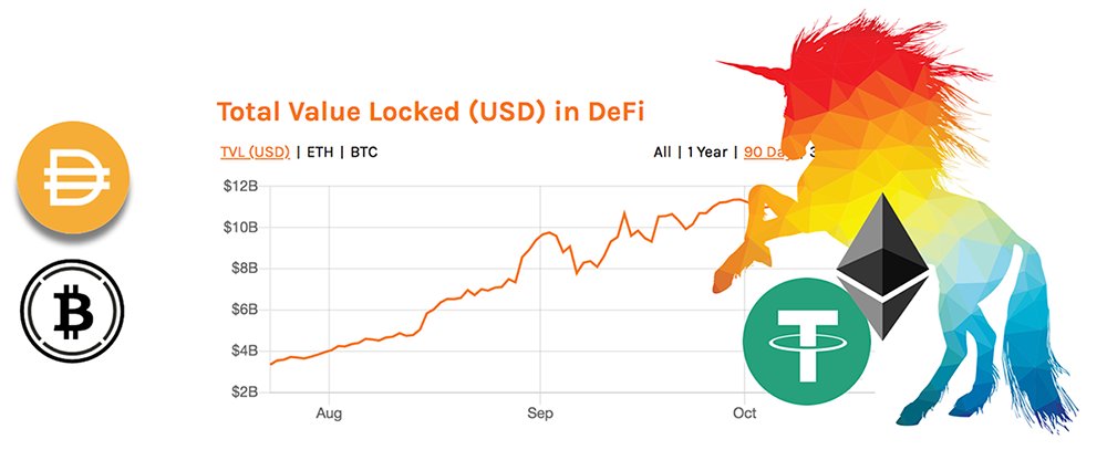 thecapital_io's tweet photo. The Rise Of #DEXes Challenge The Status Of #DigitalExchanges
https://t.co/9PAmEDmdC5
Check out our new platform - https://t.co/0gtvprUCum
#TheCapital #Crypto #cryptocurrency #bitcoin #BTC #finance #Fintech #DeFi https://t.co/3Up7XeY96T