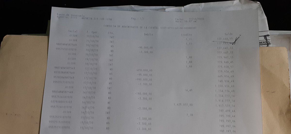 Mildred41709949's tweet photo. @Presidencia_VE Buenos días en mi caso si me cayó el segundo pago pero nunca me cayó a mi cuenta y mucho que me ayudó el primer pago como se hace hay le voy a mandar el estado de cuenta y como aparece en la cuenta de airtm en que me pueden ayudar a resolver mi caso https://t.co/7IRiZJnT44