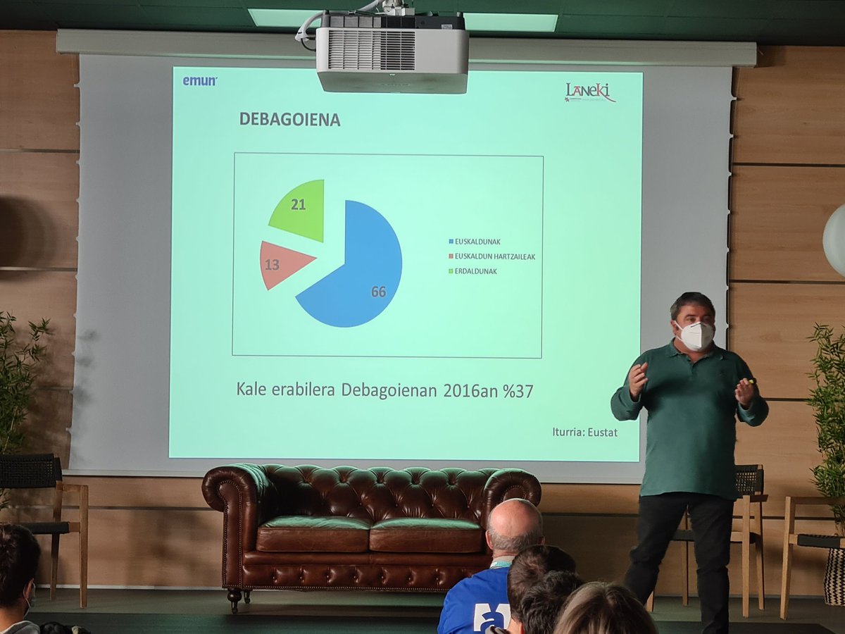 jakinbai's tweet photo. #euskaraz, talentua gara! proiektuko ikasleei hitzaldiak. Debagoienan euskararen ezagutza eta erabilera datua: @Miguel_Altuna @ikaslangipuzkoa @ikaslanaraba @IkaslanBizkaia @HETELFP @FPeuskadi @Gipuzkoa @emun_taldea https://t.co/1kKUnd2Yqt