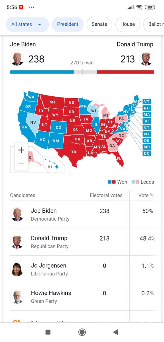 Cebong kampret mana suaranya??