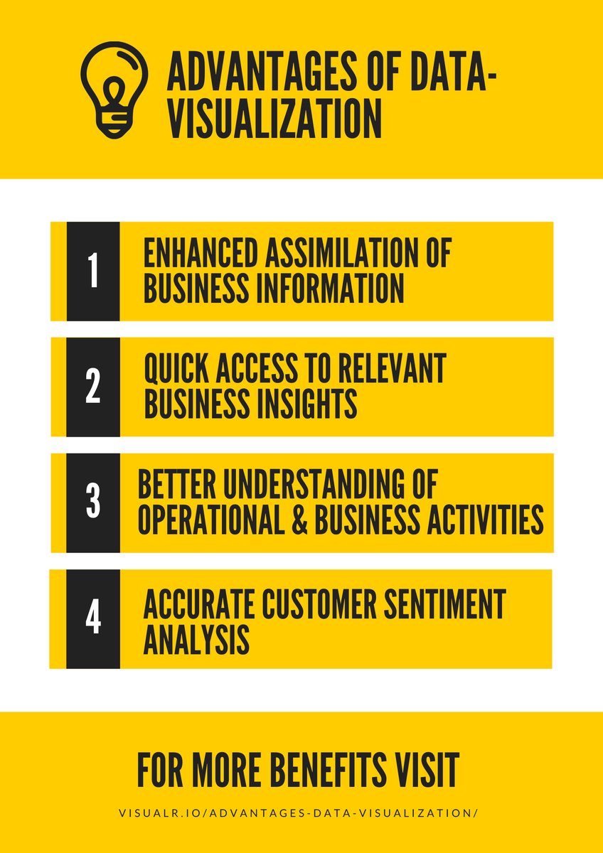 BabitaGoswami's tweet image. Too good. Data Visualization tools and techniques offer various advantages to dramatically improve the ability to grasp information hiding in their data. visualr.io/advantages-dat… #DataVisualizationTools #DataVisualizationSoftware #DataVisualizationAdvantages