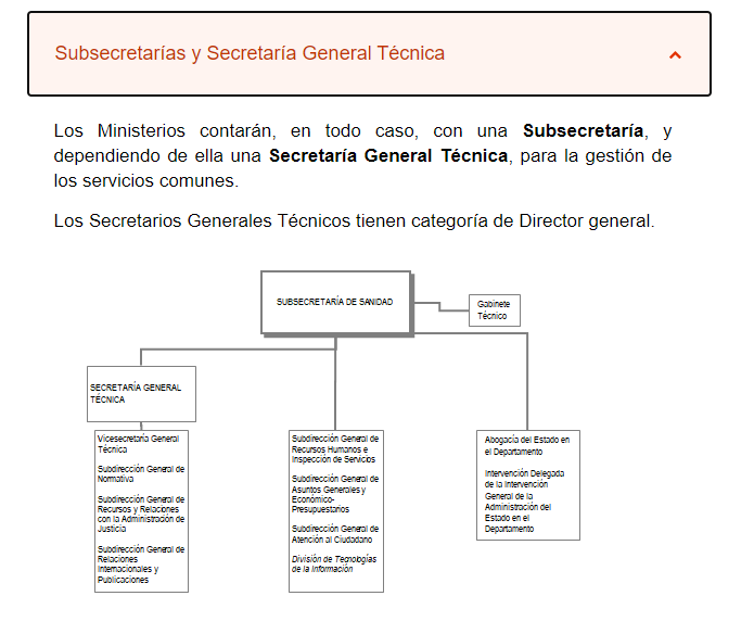 060gobes's tweet photo. Los Ministerios contarán, en todo caso, con una Subsecretaría, y dependiendo de ella una Secretaría General Técnica. ¿Sabes cómo se organiza la #AGE? Info aquí 👇
https://t.co/Umr2lMi7NM https://t.co/TFwGk1vz3D