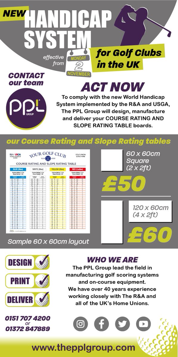 Slope rating boards - are you compliant?

The PPL Group will design, manufacture and deliver your slope rating signage!

Give us a call to discuss your order!

#golfcourse #golflife #signage #sloperating