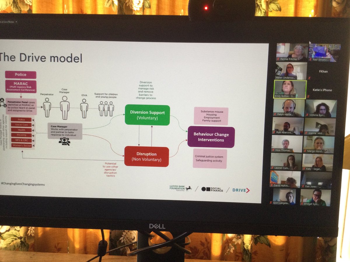PaulStreets_'s tweet photo. ‘For the first time someone’s holding him to account. It’s not just me’ @DriveProjectUK #ChanginglivesChangingsystems - victims of DA where 3 times less likely to experience DA - conference w @socialfinanceuk @LBFEW @RespectUK https://t.co/zjxjDN8qWa