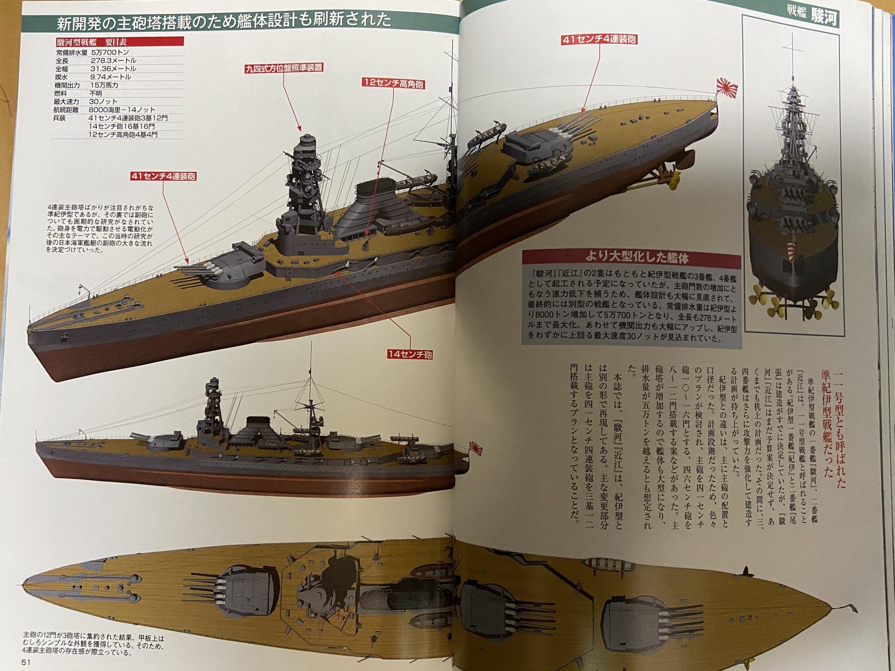 【中古】 八八八艦隊戦記 ３/コスミック出版/馬場祥弘 楽天市場】馬場祥弘の通販