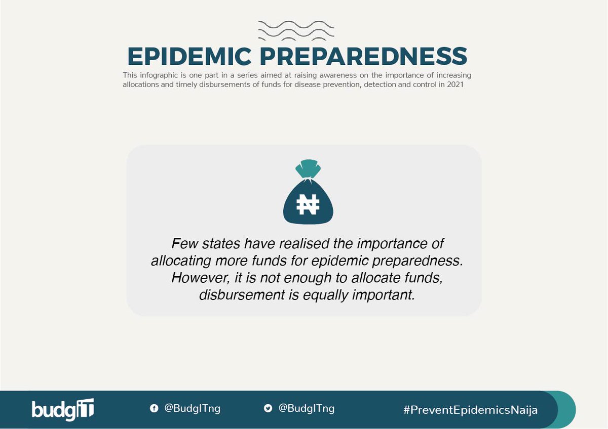 Few states have realised the importance of allocating more funds for epidemic preparedness. However, it is not enough to allocate funds, disbursement is equally important. #PreventEpidemicsNaija