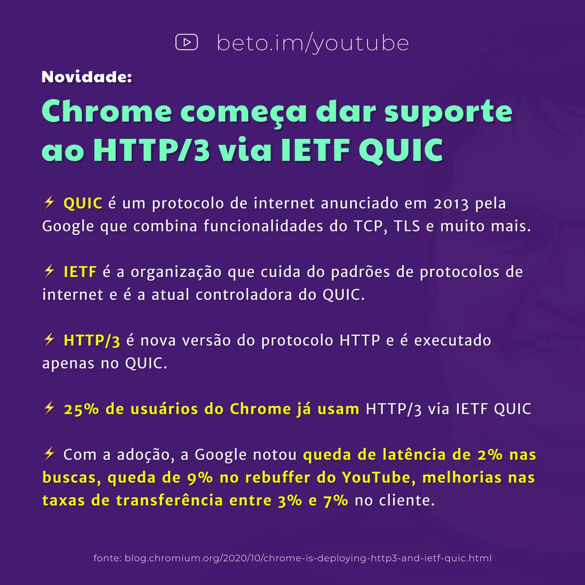 obetomuniz's tweet photo. 💧 Drop News #3

😋 Next.js 10, Acervo https://t.co/kB8EiDe8FB é lançado e HTTP/3 no Chrome

🔔 Achou legal essas novidades? Curta e compartilhe.

#nextjs #vercel #ceweb #cewebbr #nicbr #w3c #w3cbr #chrome #googlechrome #ietf #chromium #http3 #http #desenvolvimentoweb #soudev https://t.co/251MJjbcNZ