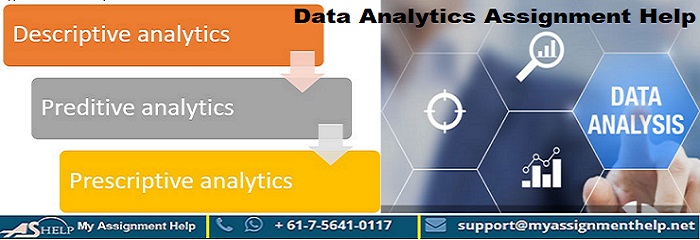 massignmenthelp's tweet photo. #dataanalyticsassignmenthelp
Data Analytics Assignment Help
To know more about the services, contact us or visit our website myassignmenthelp. We are just a call away from help. Avail The Services Here👉https://t.co/qsm768VRcs https://t.co/gqC5F5GowI