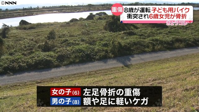 ライブドアニュース Twitterissa 事故 8歳男児運転の子供用バイク 6歳女児に衝突 群馬 T Co 5ajaldyxdp 女児は左足を骨折する重傷を負い バイクの男児も額や足に軽いけがをした 二人はそれぞれの両親と遊びにきていた知人同士だという T Co